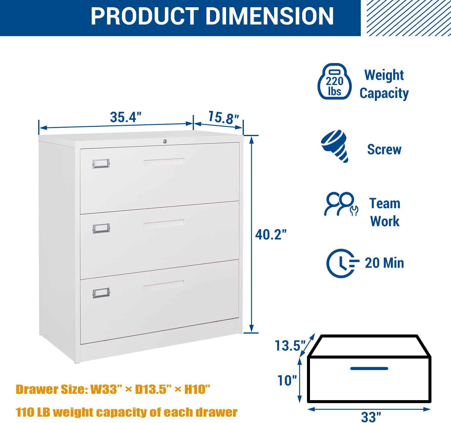 Yan Çekmeceli Dosya Dolabı, Üç - Credenza Office Storage incelemesi ve fiyatı